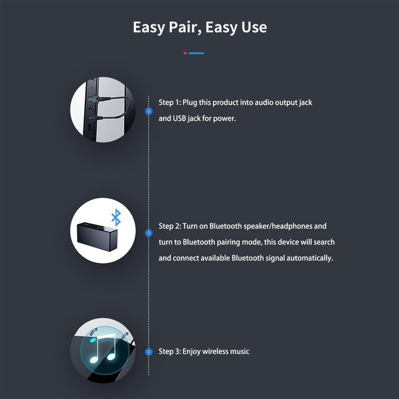 USB Bluetooth Transmitter for TV, Bluetooth V5.0 Audio Transmitter Adapter