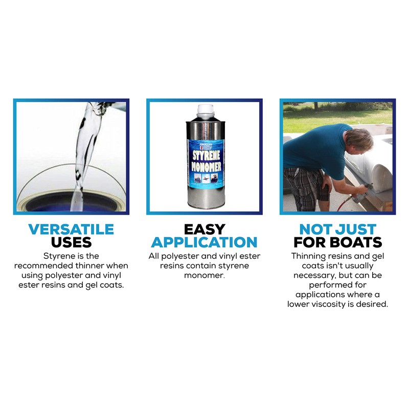 Fiberglass Supply Depot Inc. Styrene Monomer Thinner for Gelcoat and