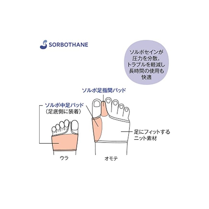 Sorbo Bunion Supporter (super mesh thin), Small (8.5-9.1 inches (21.5-23.0