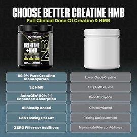 NutraBio Creatina + HMB - Monohidrato de creatina con polvo de HMB para el crecimiento muscular, mayor fuerza - 30 porciones (sin sabor)