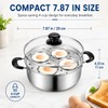Egg Poacher Pan, Egg Poacher, Stainless Steel, 4 Cups Egg