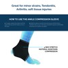 Trainers Choice Ankle Compression Sleeve, for Men & Women, Assists
