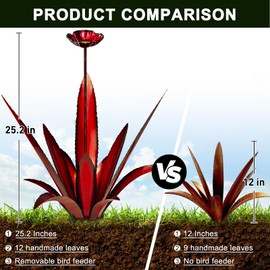 FLYVOLE Large Metal Agave Yard Art, Tequila Rustic Sculpture, Hand Painted Metal Agave Plants with Bird Feeder, Garden Sculpture Statue Outdoor Decor (Red)