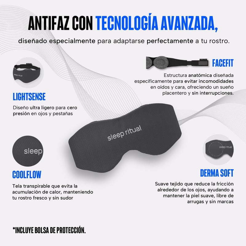 Sleep Ritual Antifaz para Dormir Pro Blackout. Antifaz Con Copas