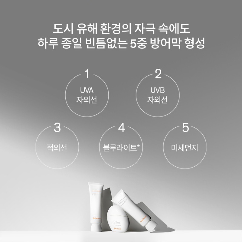 Sulwhasoo [설화수]상백선플루이드 SPF50+/PA+++ [Sulwhasoo] Snowise Brightening Fluid SPF50+/PA+++