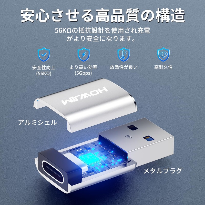 HOWJIM USB Type-C Converter Adapter, QC3.0 Rapid Charging, 5Gbps High