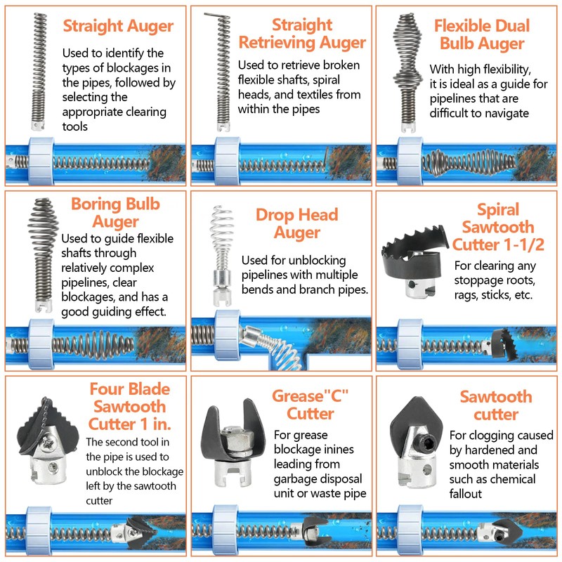 Drain Cleaner Cutter Head, 10pcs Drain Cleaner Combination Cutter Head