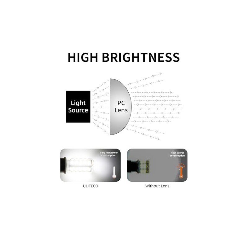 ULITECO 12V LED RV Camper Interior Light Bulbs - 5PCS