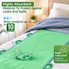 Adult Transfer & Positioning Pad for Bed Repositioning – Thick-Padded