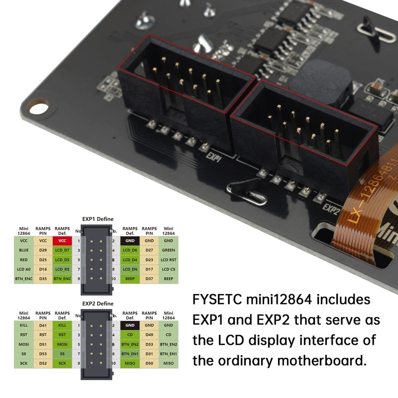 BCZAMD FYSETC RGB Mini 12864 Graphics LCD Display Controller Board