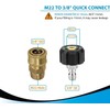 JUYOU 2 Pcs Set Pressure Washer Adapter, M22 (M22-14MM) to