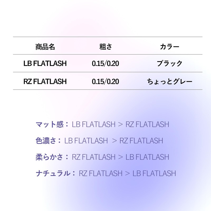 LZM Flat Rush Matsueku Beauty Shop Dedicated Soft and Lightweight