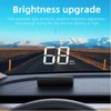 Liiiyuan Head up Display for car, New CAR HUD M2,