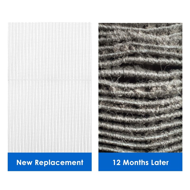 Cabiclean 2 Set Replacement Filter Compatible for HoMedics AF-20 AF-25