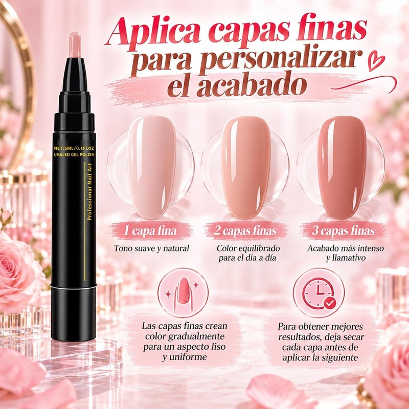 6 Piezas Pen Esmalte de Esmalte de Uñas, Rotuladores de
