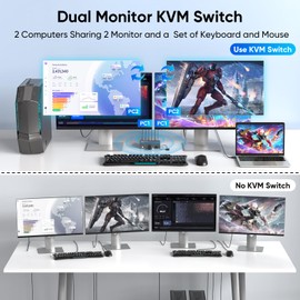 8K@60Hz KVM Switch 2 Monitors 2 Computers, USB3.0 DisplayPort KVM Switches, 4K@120Hz Dual Monitor for 1 Set of Keyboard Mouse Printer and U Disk with EDID Adaptive 2 USB Cables