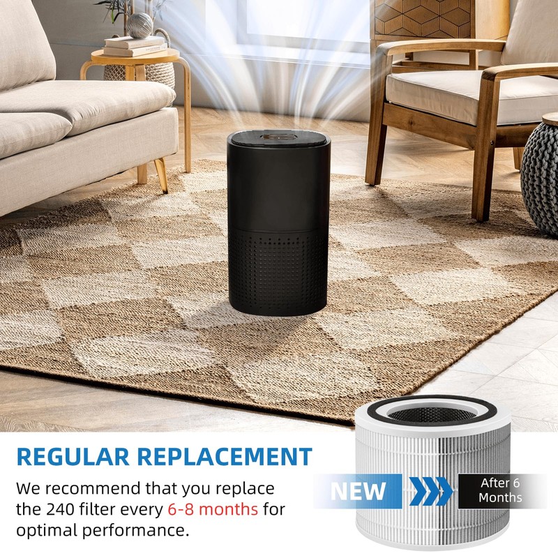 240 True Filter Replacement for PuroAir 240 Air Purifier, 3-in-1