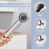 DETBOM Shower Head Kitchen Tap with 2 Jet Types and