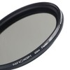 K&F Concept Variable ND Filter, Variable ND Dimming Range, ND2-ND400,