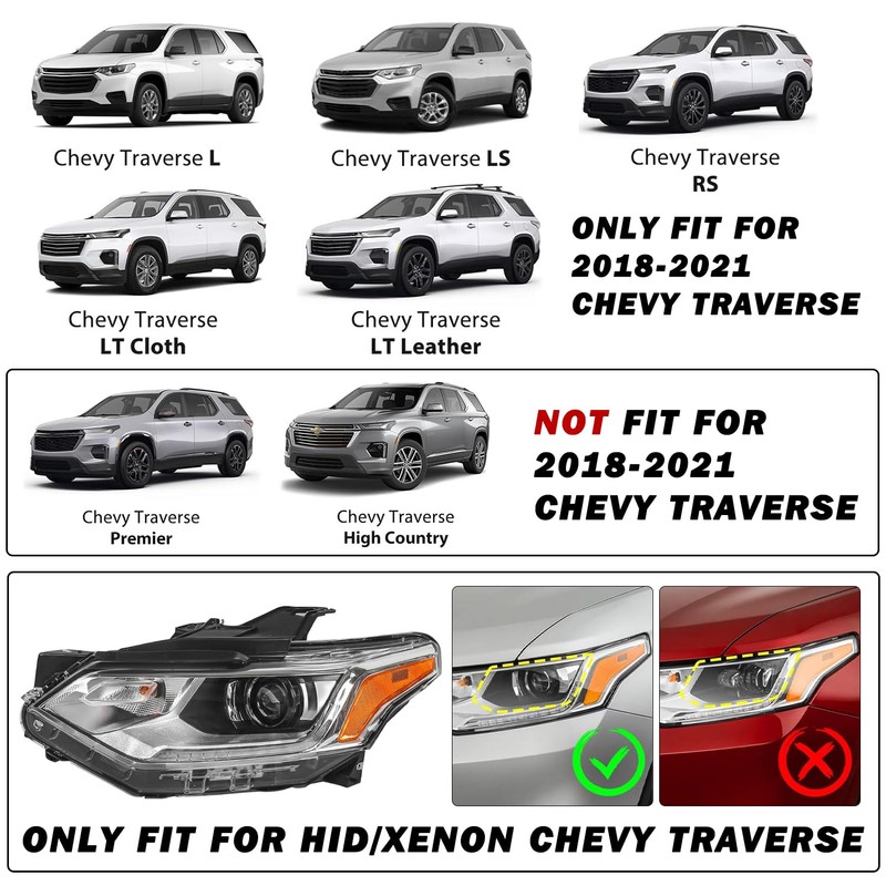 SOCKIR [HID/Xenon Headlight Assembly Fit for 2018-2021 Chevy Traverse L/LS/LT