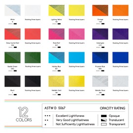 MEEDEN Artist Acrylic Paint Markers: 12 Colors Press to Release Paint Pens Markers with Reversible Medium & Fine Tips - Art Supplies for Professional Artists, Students, Adults, Architects, Teachers