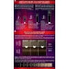 Schwarzkopf Keratin Color Permanent Hair Color Cream, 5.0 Me