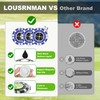 Lousrnman 3 Pcs Golf Green Reader, Blueblack Ball Marker for