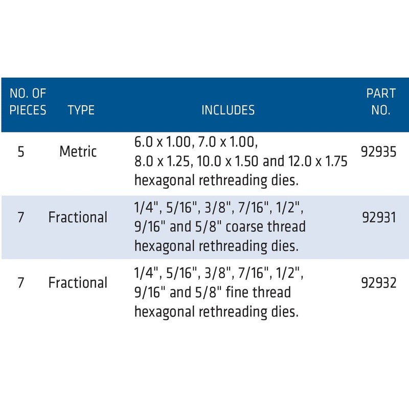 Century Drill & Tool, 92931, 7PC Set,Rethreading Die,Tool Set, Thread
