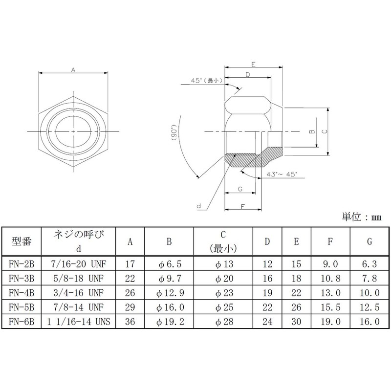 Inaba Denko FN-2B Air Conditioning Plumbing Sub-Component Flare Nut