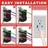 Delgada GFCI Outlet with USB Ports 15 Amp Electrical Outlet