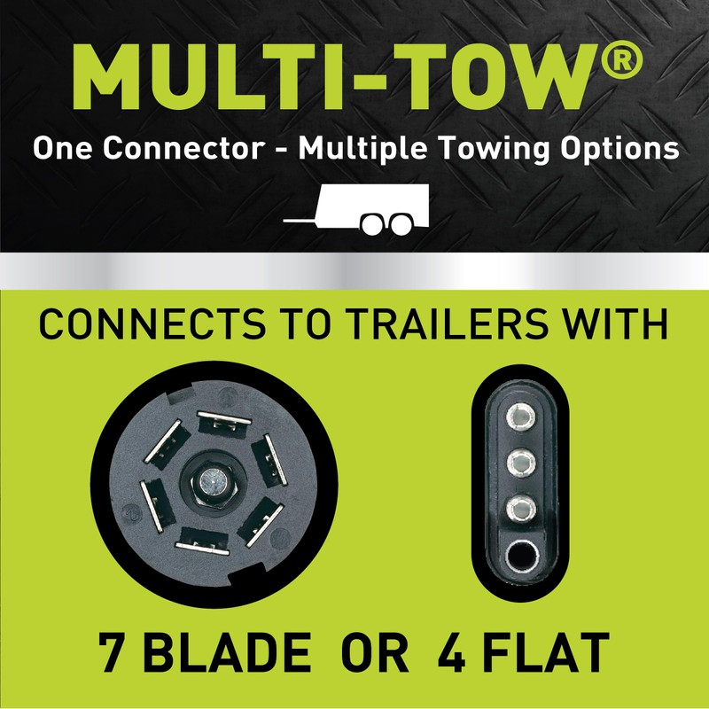 Hopkins Towing Solutions 47185 Multi-Tow 4 Flat to 7 Blade