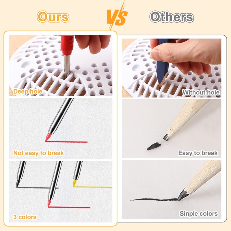 Hiboom 4 Pack Mechanical Carpenter Pencils with 24 Refills, 2.8