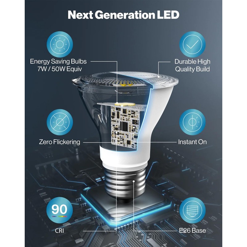 Sunco 10 Pack PAR20 LED Bulbs, Flood Light Bulb Outdoor,