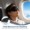 Sleep Masks Designed to Relief Dry Eyes, Upgraded 3D Silicone
