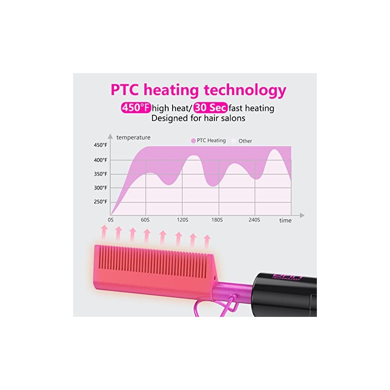 DAN Technology Mini peine caliente, peine de presión de doble
