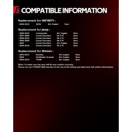 Torchbeam Rear Disc Ceramic Brake Pads Kit Fits2004-2015 TITAN, 2006-2010 Jeep Grand Cherokee 3.7L, 2005-2015 Armada,2006-2010 Jeep Commander,4pcs Automotive Replacement Brake Pads,D1041