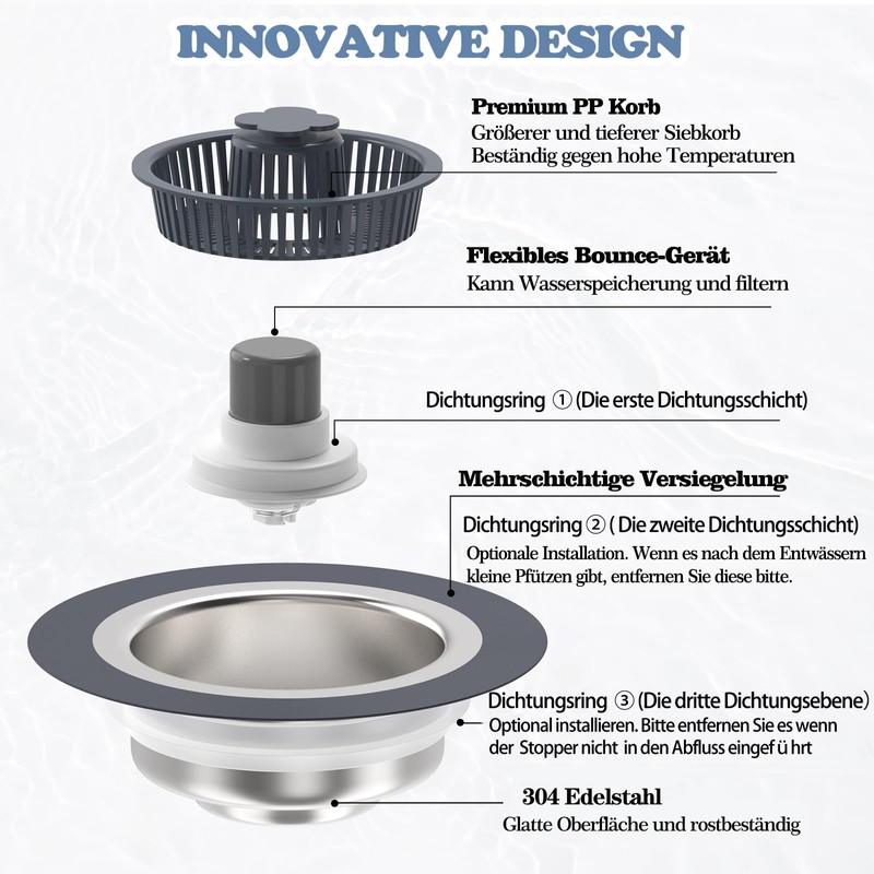 2-in-1 Kitchen Sink Strainer, Plug for Sink with Strainer Basket,