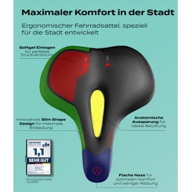 Impact® ComfortFit Bicycle Saddle Men Women - Ergonomic, Comfortable & Pain Free - Soft Prostate and Gel Saddle for Mountain Bike, MTB, City, Trekking & E-Bike