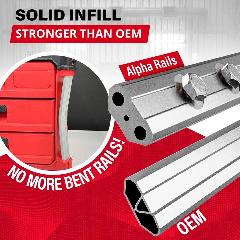 Alpha Engineered Threaded Replacement Packout Rails 7.7” (195mm) Compatible with