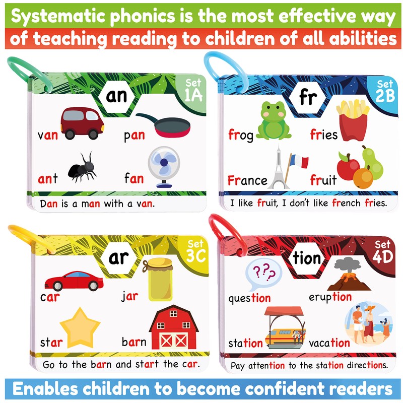 Phonics Flash Cards - Learn to Read in 20 Stages