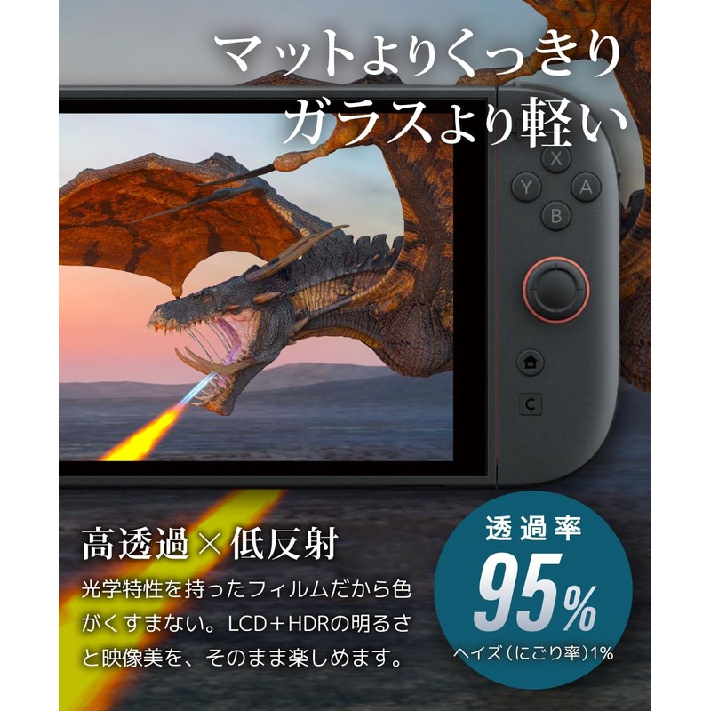 LOE Galaxy Z Fold 7 Protective Film, AR Anti-Reflection, Fingerprint