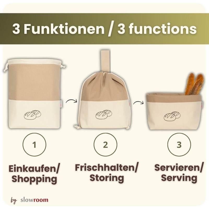 slowroom Bread Bag for Bread Storage and Keeping Fresh 3