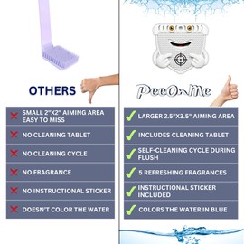 PeeOnMe Toilet Splash Guard Urinal Screen Deodorizer – Powerful Odor Eliminator for Men’s Bathroom – Long Lasting Fresh Wave Scent Cleaner Pads for Urinals, Potty, Drain & Restrooms – 4 Pack, Lavender