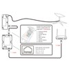 Power Over Ethernet Injector 150W Gigabit Passive Power Over Ethernet