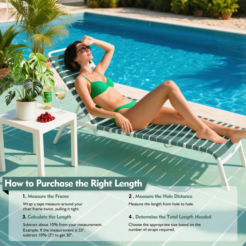 LukLoy 2" Wide 20ft Long Vinyl Straps for Patio Chairs
