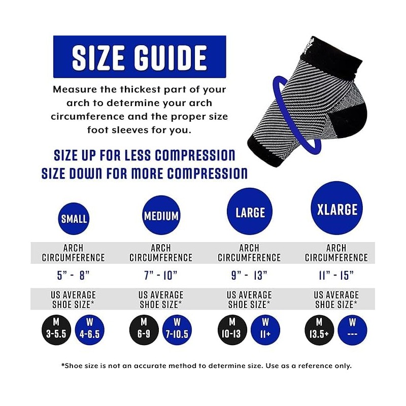 Bitly FlexAdapt Plantar Fasciitis Compression Socks for (1 Pair) –