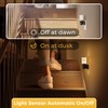 L LOHAS LED Night Light, 2 Pack Night Lights Plug