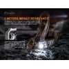 Fenix HP16R Rechargeable Headlamp - 1250 Lumens