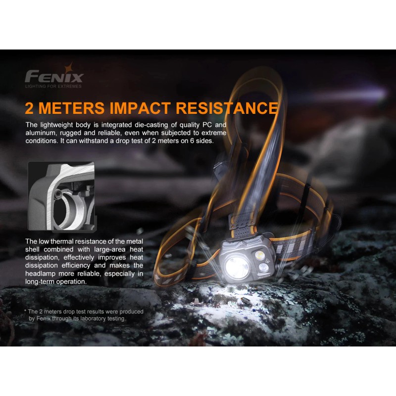 Fenix HP16R Rechargeable Headlamp - 1250 Lumens