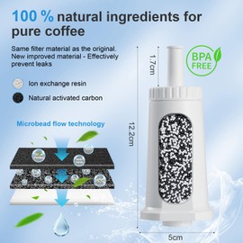 Mutital 3 Pack Water Filter for Breville Barista Touch Espresso Machine BES880, Barista Pro BES878, Oracle Touch BES990, Oracle BES980 & Dual Boiler BES920 Bambino ClaroSwiss Sage, BES008WHT0NUC1